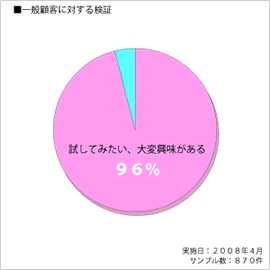 moni.gif